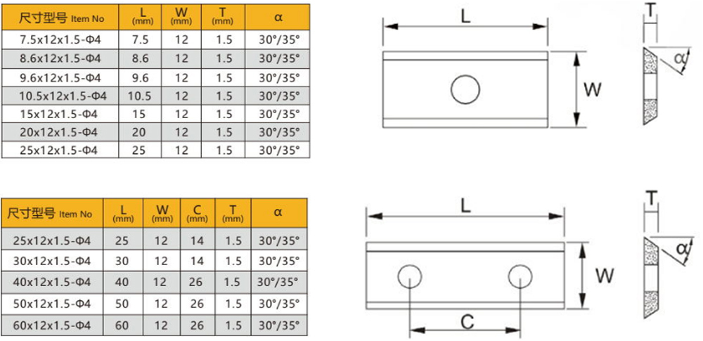 Tungsten Carbide Scraper Blade For Wood Working